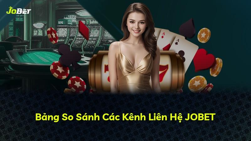 Bảng So Sánh Các Kênh Liên Hệ JOBET