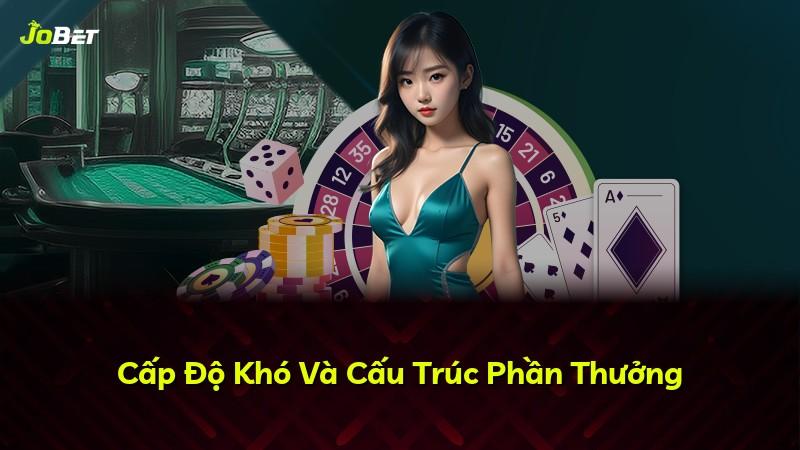Cấp Độ Khó Và Cấu Trúc Phần Thưởng