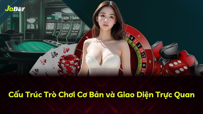 Cấu Trúc Trò Chơi Cơ Bản và Giao Diện Trực Quan