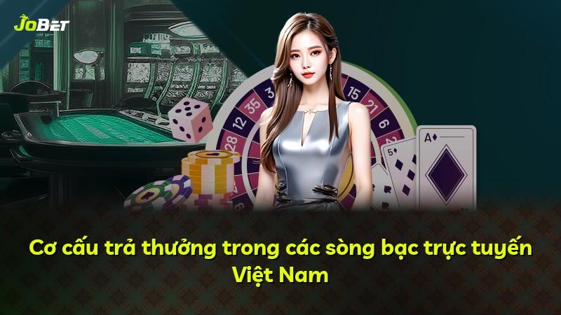 Cơ cấu trả thưởng trong các sòng bạc trực tuyến Việt Nam