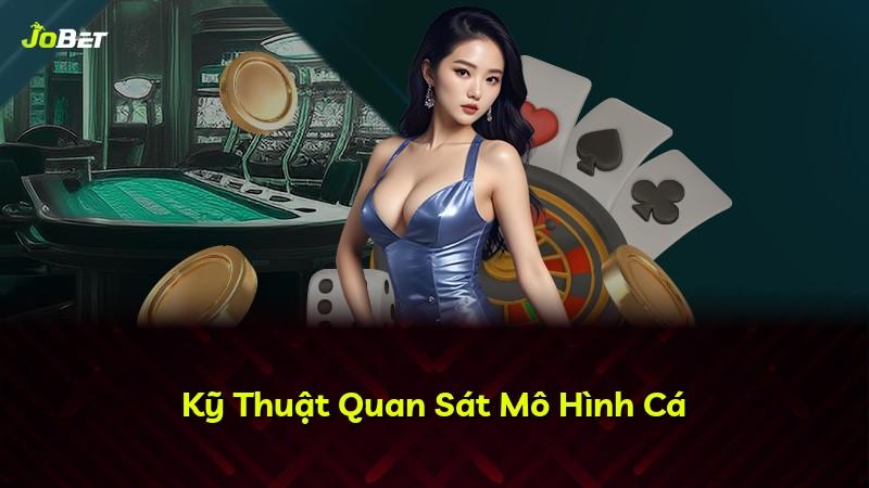 Kỹ Thuật Quan Sát Mô Hình Cá